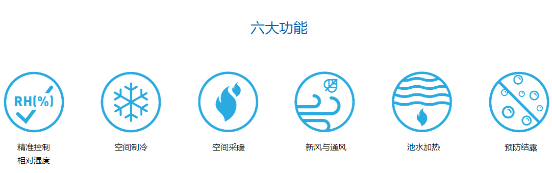 游泳池專用除濕機(jī)，游泳池除濕機(jī)廠家，游泳池專用除濕機(jī)作用